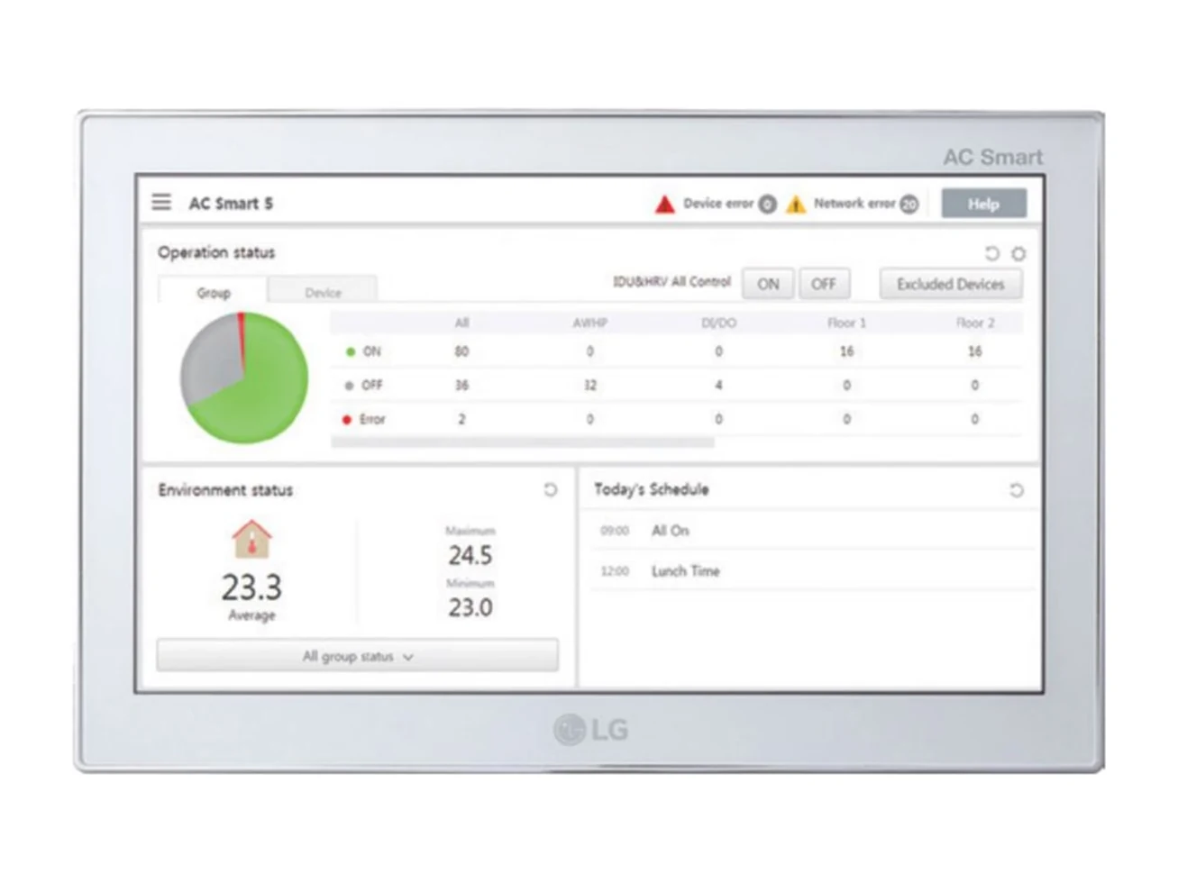 LG Controls & BMS